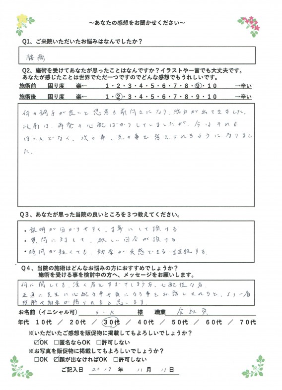 アンケート用紙