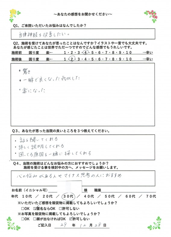 アンケート用紙