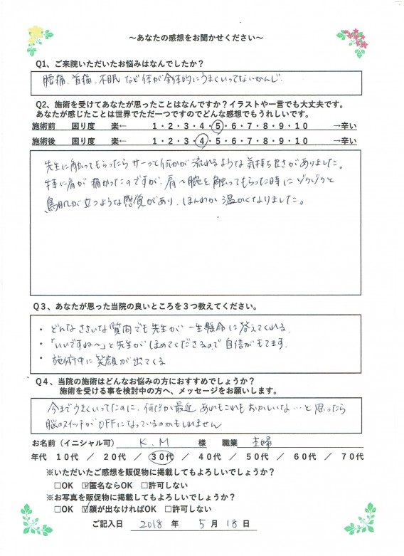 アンケート用紙