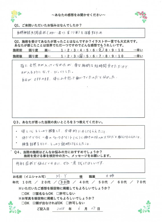 アンケート用紙