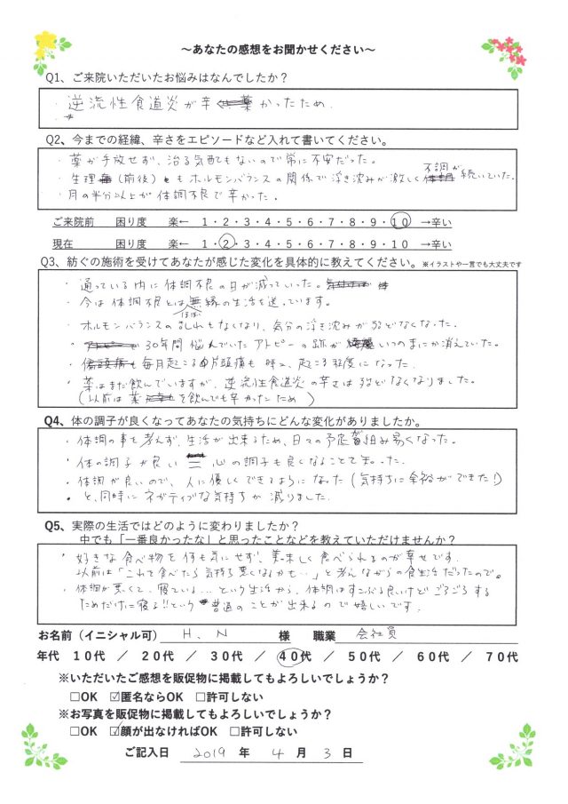 アンケート用紙