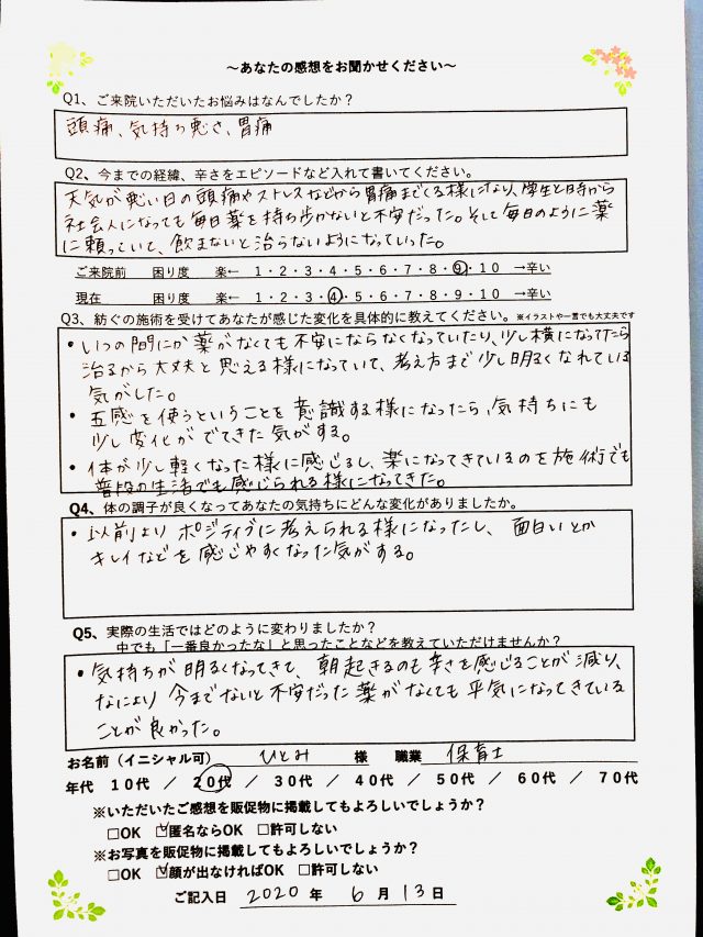 アンケート用紙