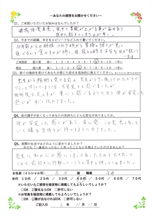 アンケート用紙