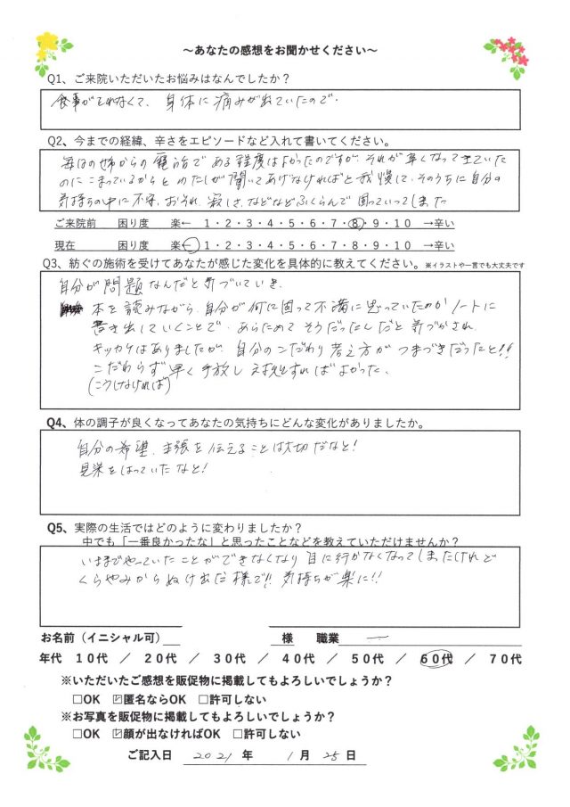 アンケート用紙