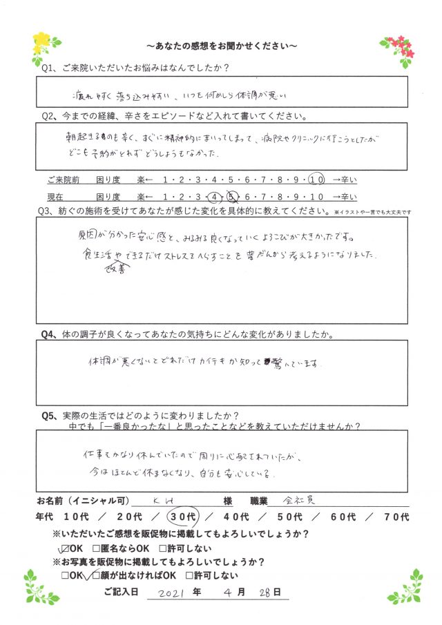 アンケート用紙