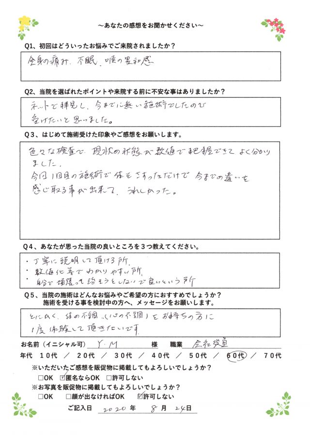 アンケート用紙