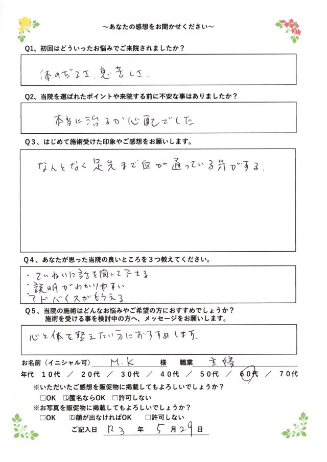 アンケート用紙