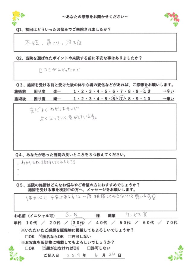 アンケート用紙
