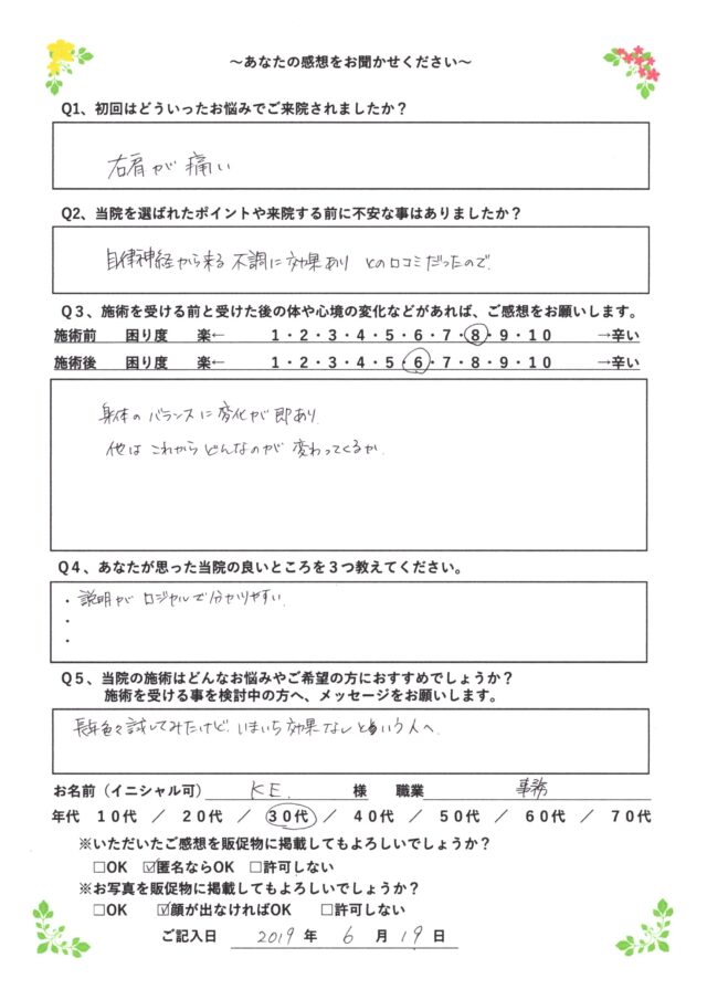アンケート用紙