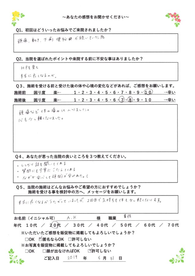 アンケート用紙