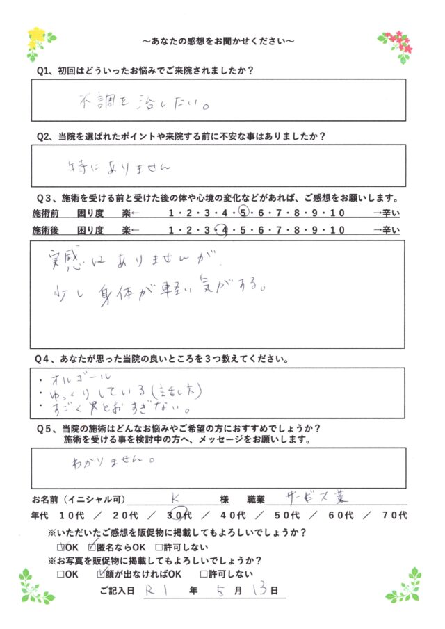 アンケート用紙