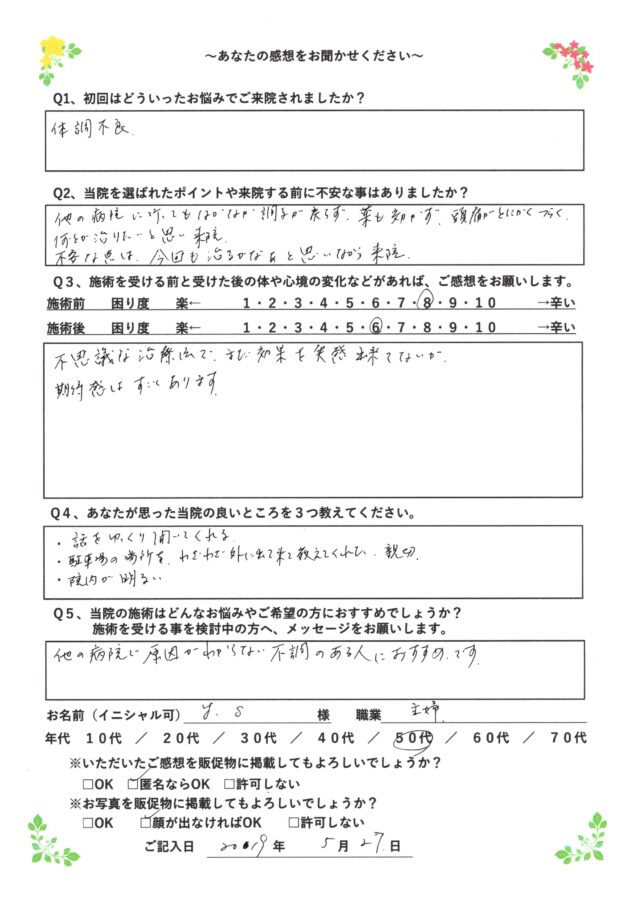 アンケート用紙