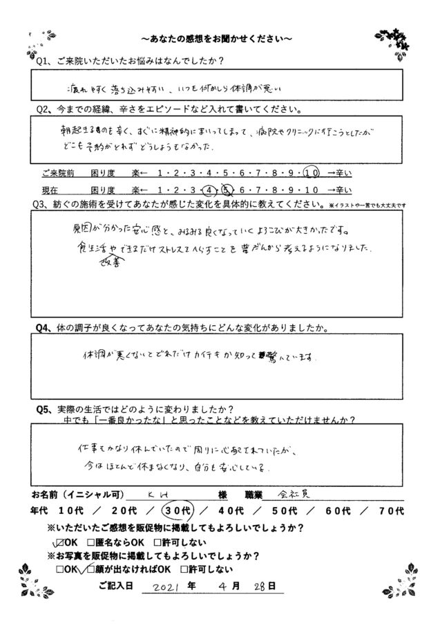 アンケート用紙