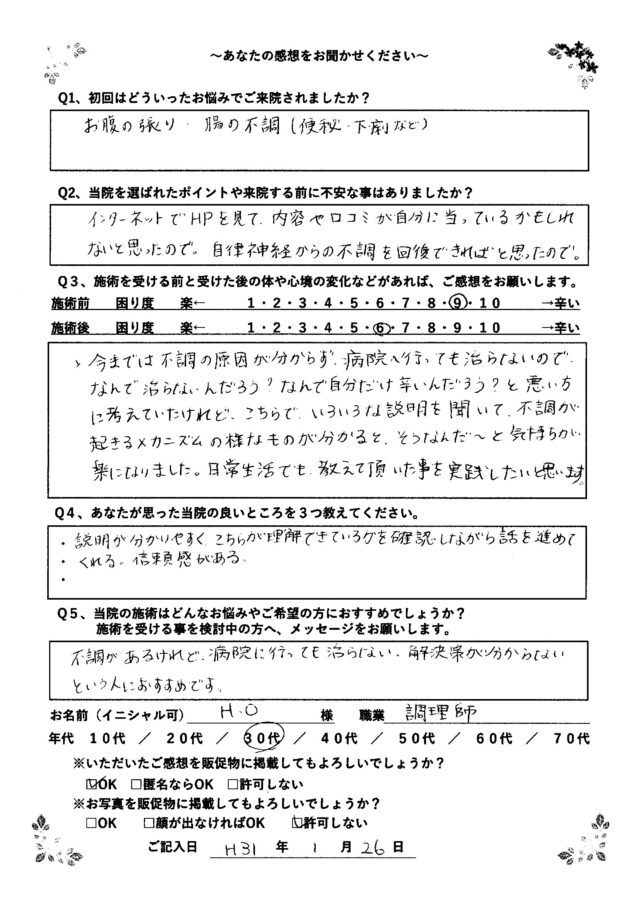 アンケート用紙