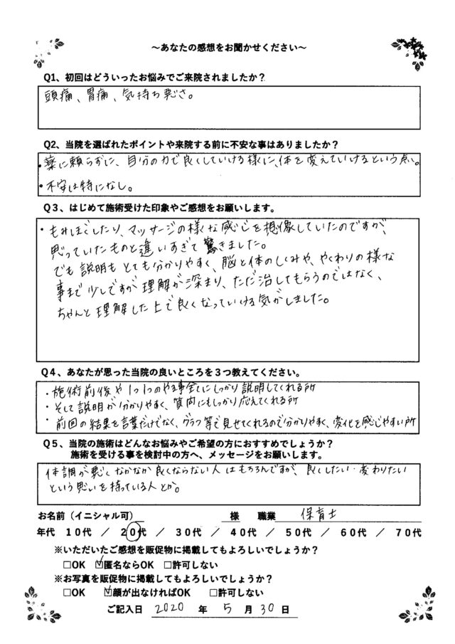 アンケート用紙