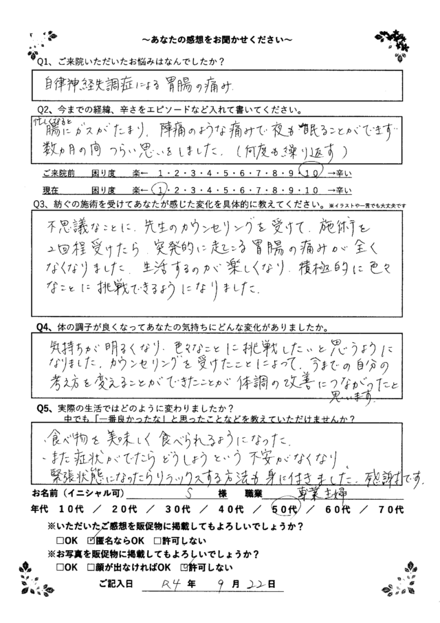 アンケート用紙
