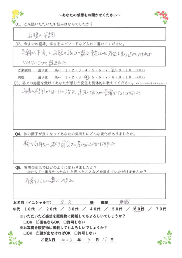 アンケート用紙