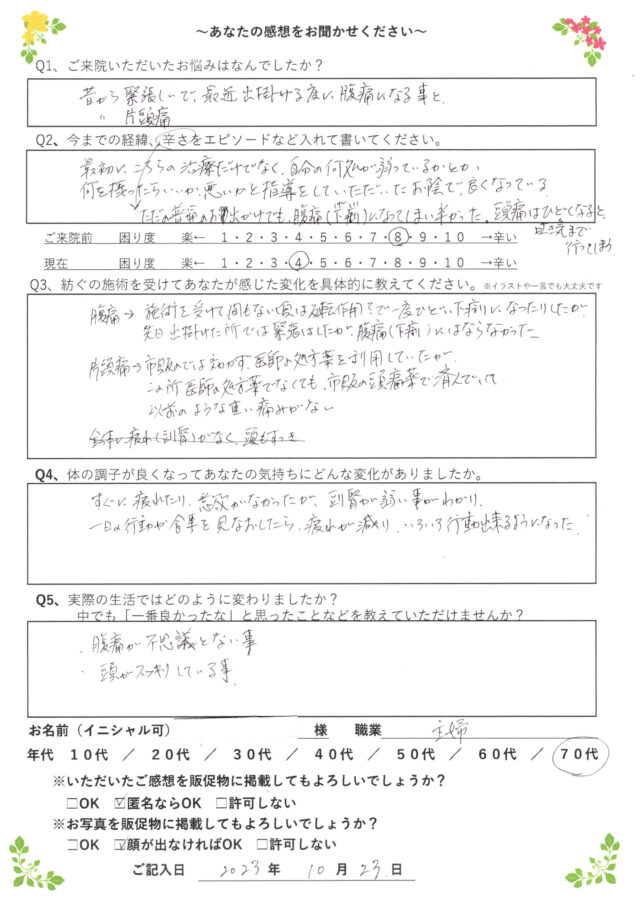 アンケート用紙